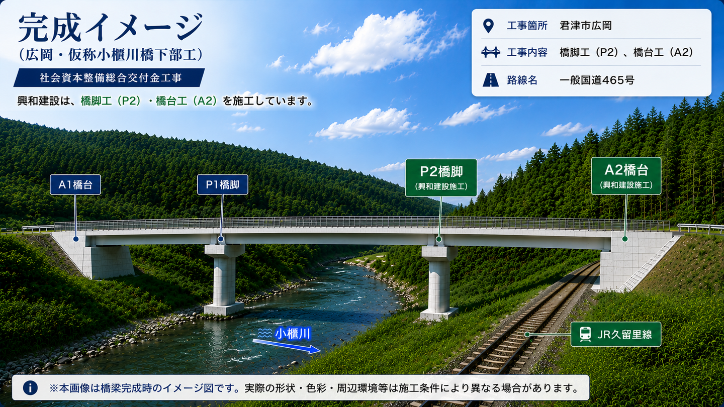 完成イメージ
