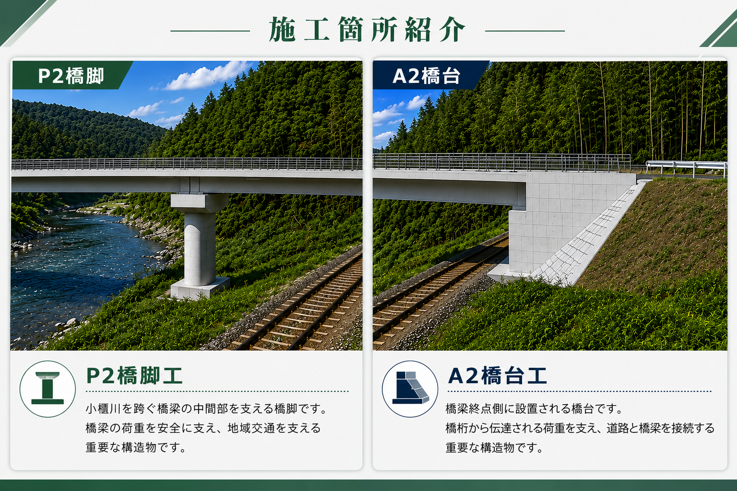 完成イメージ